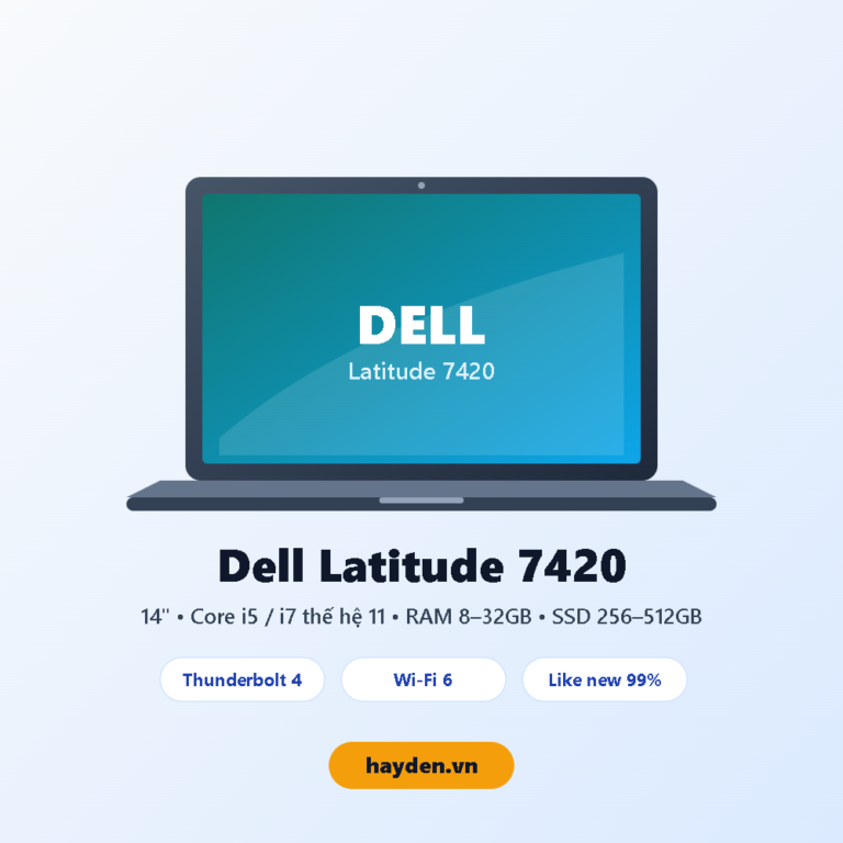 Laptop Dell Latitude 7420 14 inch Core i5 i7 thế hệ 11 tại HAYDEN.vn